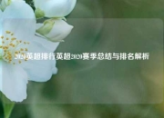 2020英超排行英超2020赛季总结与排名解析